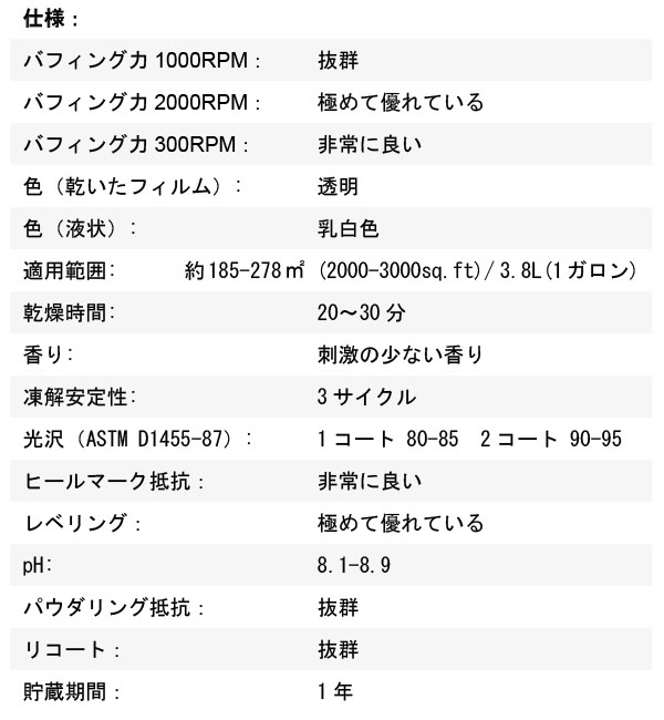 ベトコ BETCO ハイテック 19L 01