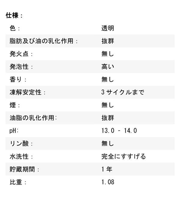 ベトコ BETCO S.F.ディグリーザー  3.8L×4 01