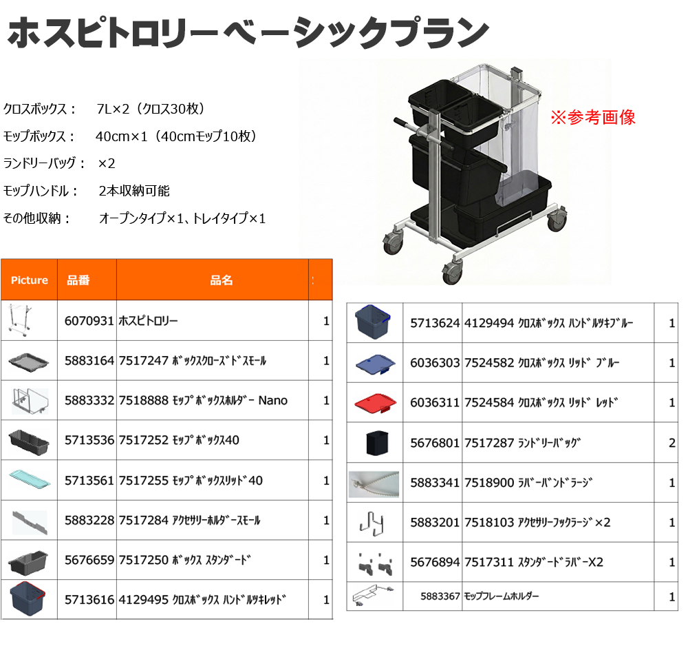 シーバイエス ホスピトロリー - 清掃カート【代引不可・個人宅配送不可】03