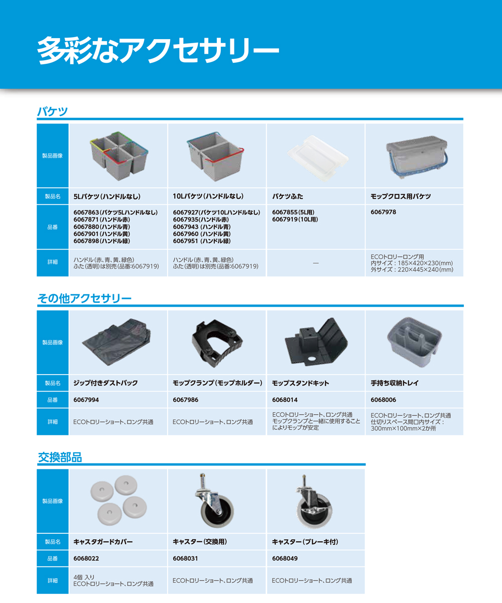 ECOトロリー ショート 商品説明画像02