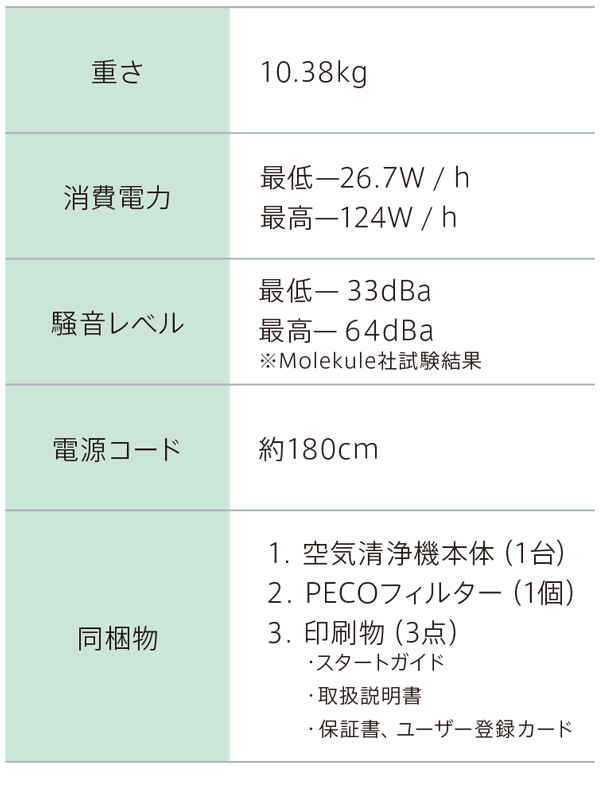 シーバイエス モレキュル Air Pro - PECOフィルター搭載の空気清浄機 07