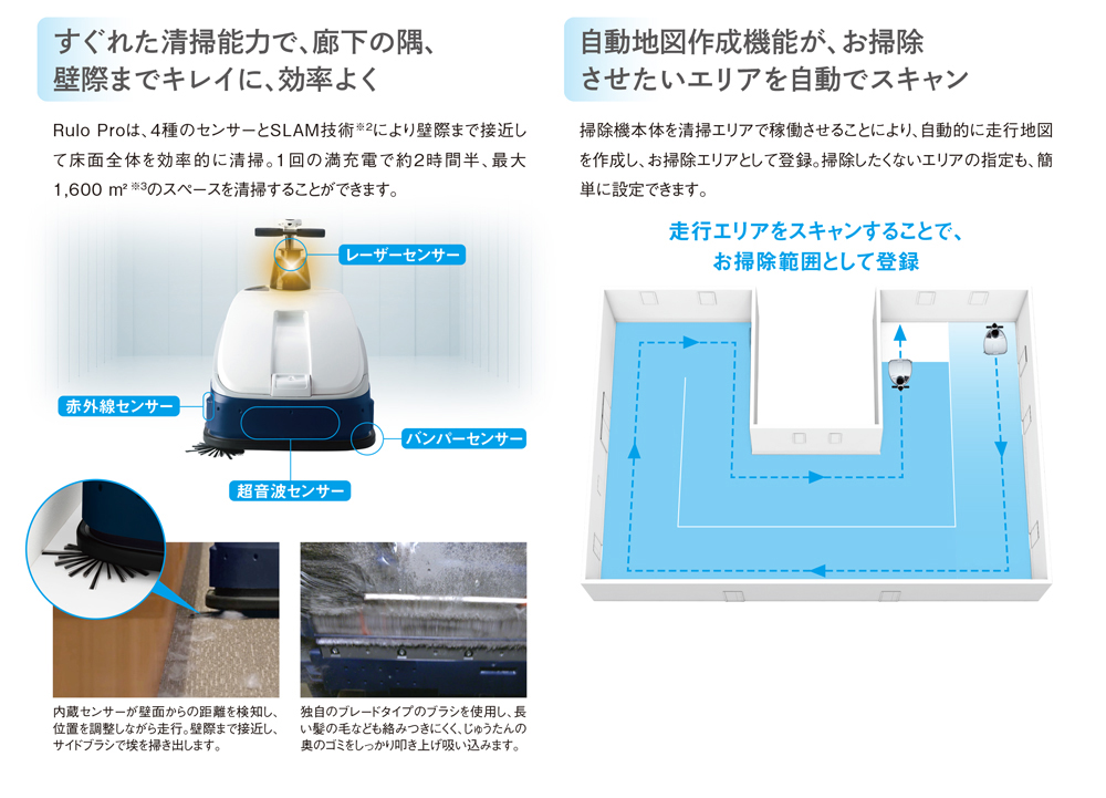 パナソニック 業務用ロボット掃除機 RULO Pro MC-GRS2M 04