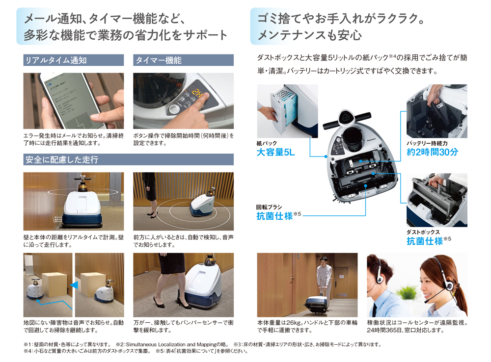 パナソニック 業務用ロボット掃除機 RULO Pro MC-GRS2M 05