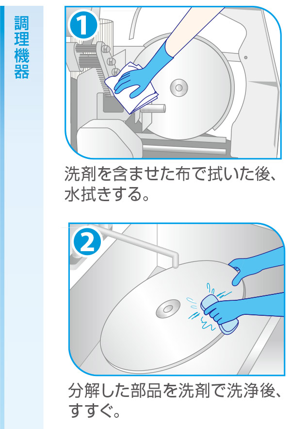 アルコール除菌剤75 – 業務用 アルコール製剤（除菌・食品添加物） 05