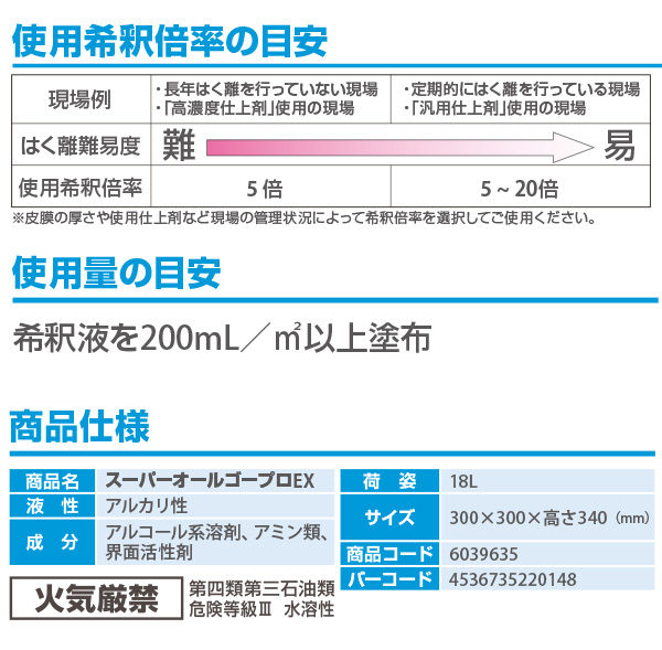 ディバーシー オールゴープロ[18L] - 業務用床用ワックスはく離剤商品詳細03