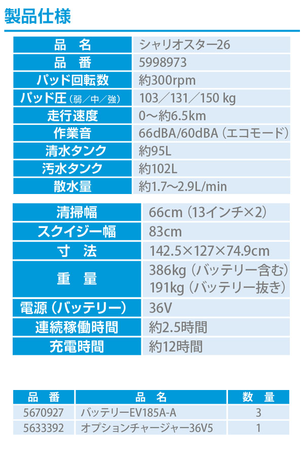 シーバイエス シャリオスター26（バッテリー・充電器付）- ステップオン（立ち乗りタイプ）26インチ自動床洗浄機 01