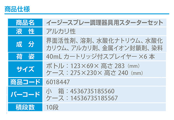 シーバイエス イージースプレー アルカリ性 調理器具用スターターセット - 業務用 油汚れ用洗浄剤＿03