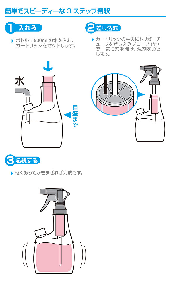 シーバイエス イージースプレー 酸性トイレ・バス用スターターセット - 業務用クリーナー＿03