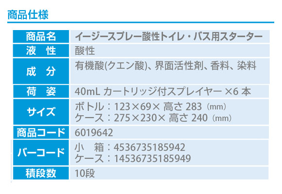 シーバイエス イージースプレー 酸性トイレ・バス用スターターセット - 業務用クリーナー＿04