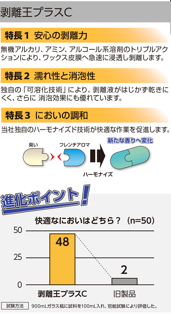 1缶〜4缶での注文はこちらシーバイエス 剥離王プラスC [18L] 業務用床用ワックス剥離剤【代引不可・個人宅配送不可・#直送1,000円】-