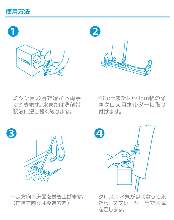 シーバイエス ハイジーンクロスWet45／Wet60 - 業務用使い捨て除塵＆水拭きクロス 04