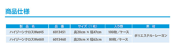 シーバイエス ハイジーンクロスWet45／Wet60 - 業務用使い捨て除塵＆水拭きクロス 05