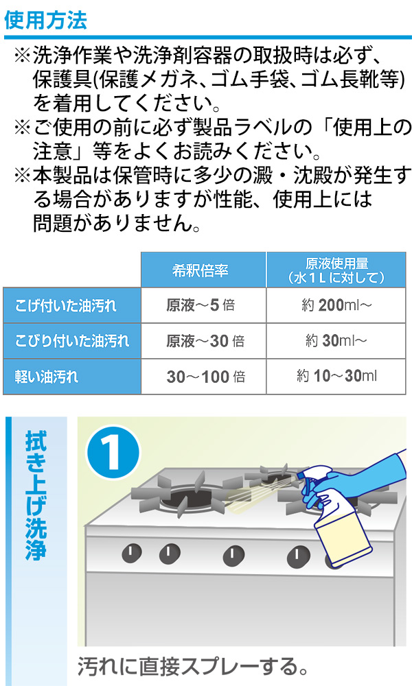 シーバイエス ハイパーブレークアップ 5L×3 - 業務用 油汚れ用洗浄剤＿01