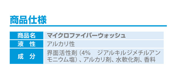 シーバイエス マイクロファイバーウォッシュ [2L×6] - 業務用 マイクロファイバー専用除菌・洗濯洗剤＿01