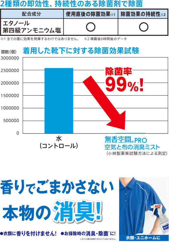 シーバイエス 無香空間Pro 空気と布の消臭ミスト[10L] - 業務用空間＆布用除菌消臭剤 03