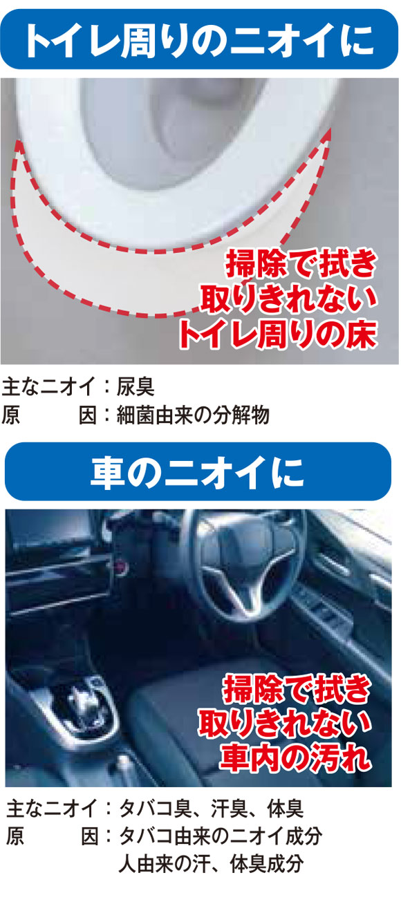 シーバイエス 無香空間Pro 空気と布の消臭ミスト[10L] - 業務用空間＆布用除菌消臭剤 05