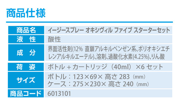 シーバイエス イージースプレー オキシヴィルファイブ スターターセット[40ml] - 多目的高レベルクリーナー_05