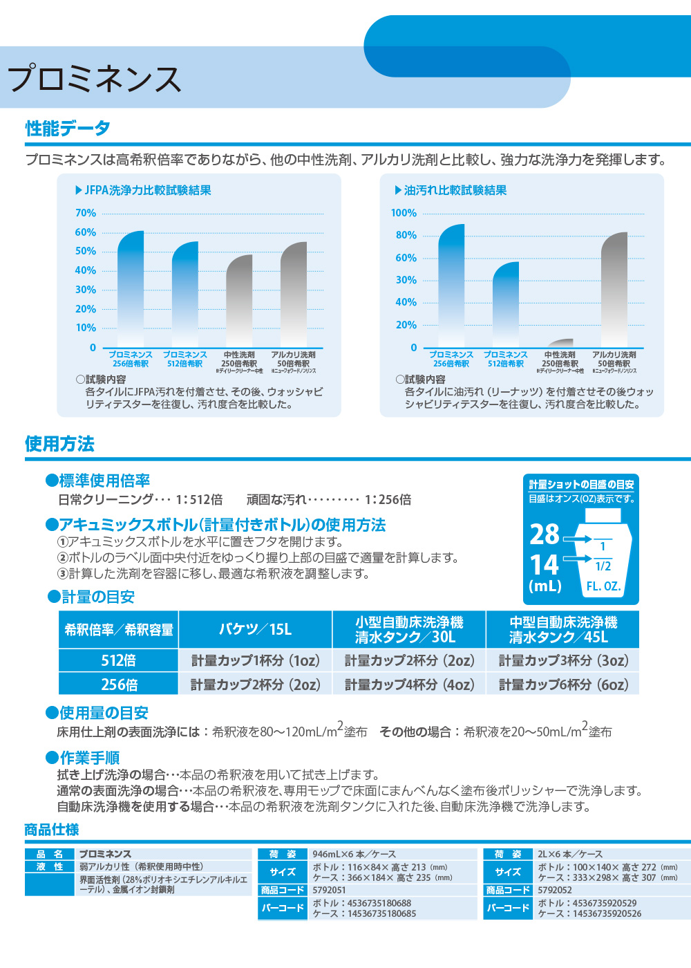 シーバイエス プロミネンス02