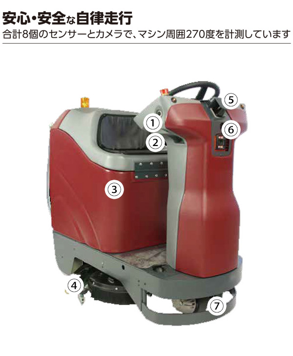 シーバイエス RoboScrub20 （ロボスクラブ 20）- 業務用 20インチ自動床洗浄機ロボット 01