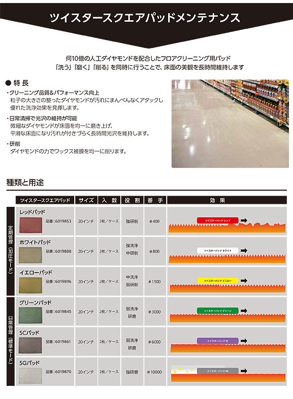 【リース契約可能】シーバイエス S20（エス20）- 20インチ スクエア振動型自動床洗浄機【代引不可】05