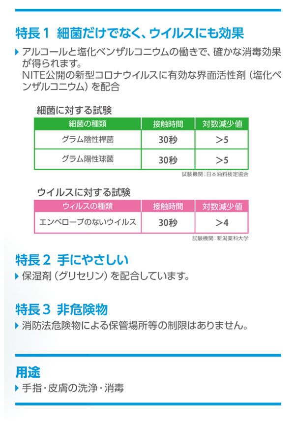 シーバイエス サニッシュ MD [5L×3] - 業務用 手指消毒液＿01