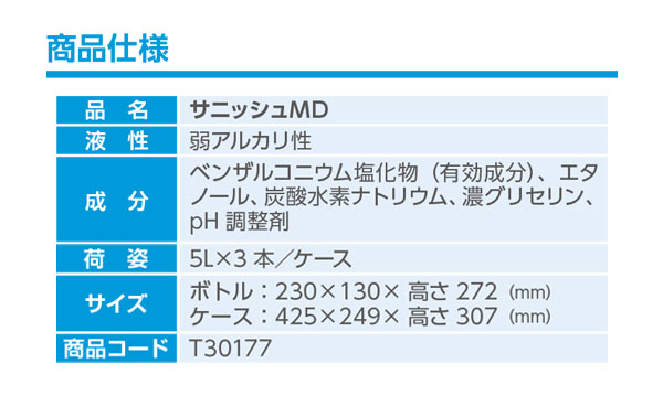 シーバイエス サニッシュ MD [5L×3] - 業務用 手指消毒液＿01