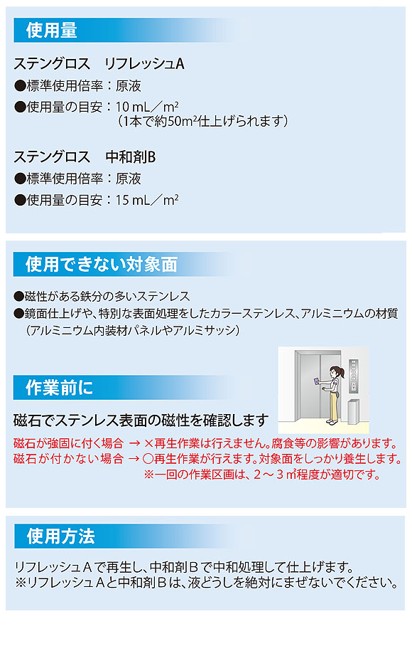 シーバイエス ステングロス リフレッシュA・中和剤B - ステンレスの曇り、クスミの除去 07