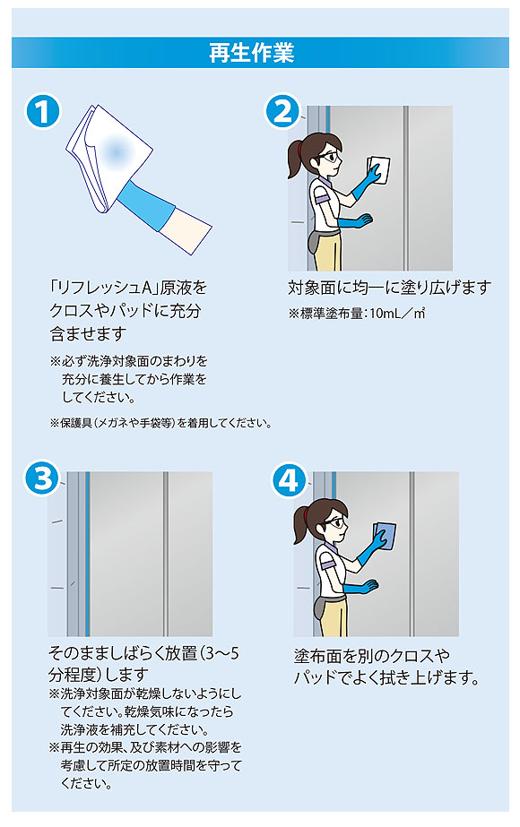 シーバイエス ステングロス リフレッシュA・中和剤B - ステンレスの曇り、クスミの除去 08