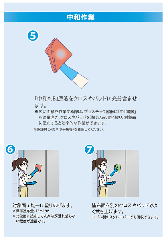 シーバイエス ステングロス リフレッシュA・中和剤B - ステンレスの曇り、クスミの除去 09