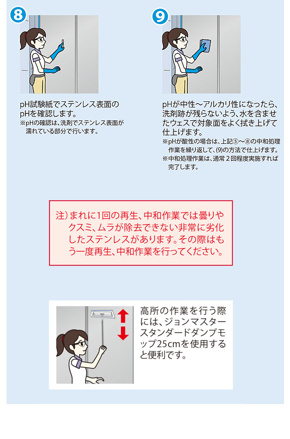 シーバイエス ステングロス リフレッシュA・中和剤B - ステンレスの曇り、クスミの除去 10