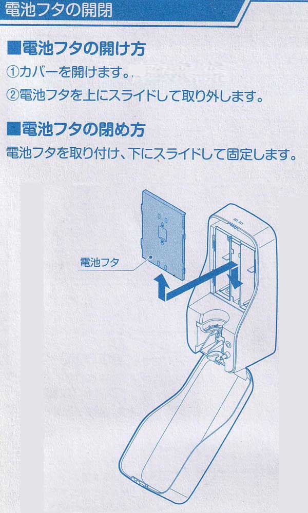 シーバイエス セーフタッチ タッチフリーディスペンサー 本体 - 業務用手指の洗浄用オートディスペンサー 07