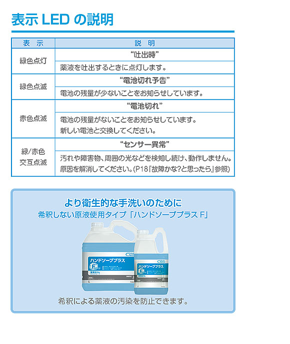 シーバイエス セーフタッチ タッチフリーディスペンサー 本体 - 業務用手指の洗浄用オートディスペンサー 06