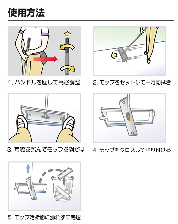 シーバイエス TASKI ウルトラプラス モップハンドル 03