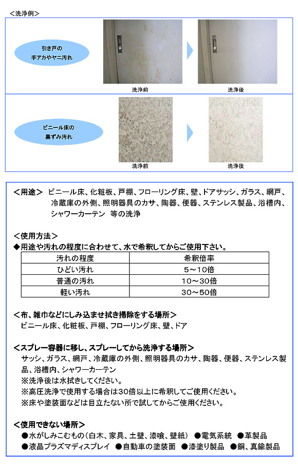 クリアライト工業 オールマイティークリーナー - 業務用 住居用洗剤 02