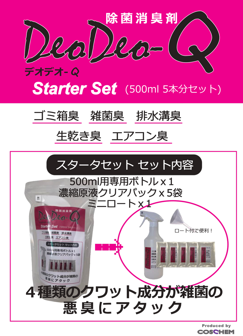 除菌消臭剤 DeaDeo-Q 01