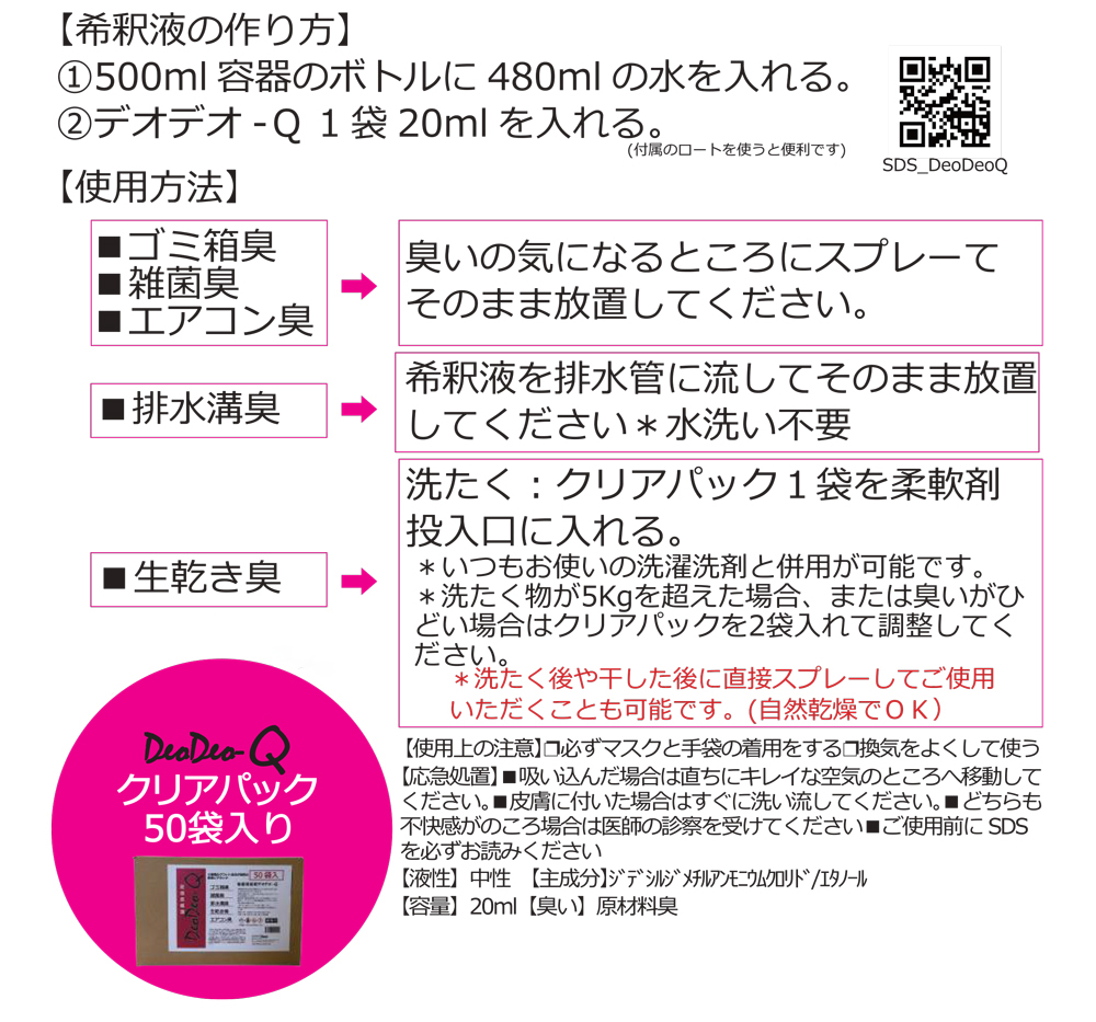 除菌消臭剤 DeaDeo-Q 希釈・使用方法