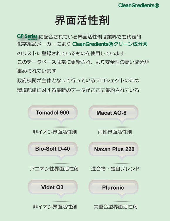 コスケム GP101 HDクリーナー[3.78L] - SC認定/環境配慮型洗剤　02