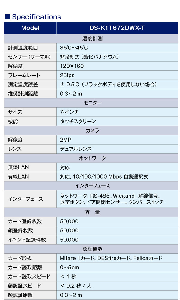 大一産業 サーモカメラ 体表面温度測定付顔認証リーダー DS-K1T672DWX-T 01