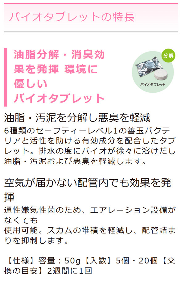 大一産業 BTCCS スターターキット - グリストラップ浄化システム07