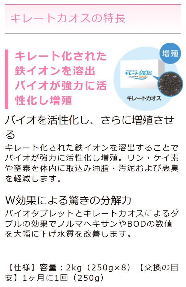 大一産業 BTCCS スターターキット - グリストラップ浄化システム08