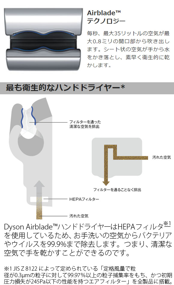 ダイソン Dyson エアブレード Tap - 蛇口と一体になった Airblade?ハンドドライヤー03