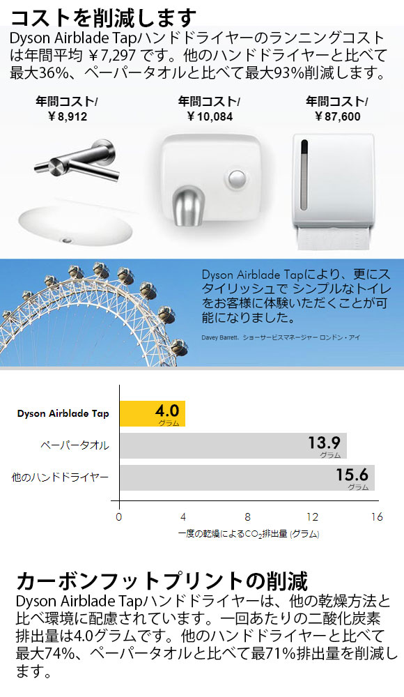 ダイソン Dyson エアブレード Tap - 蛇口と一体になった Airblade?ハンドドライヤー08