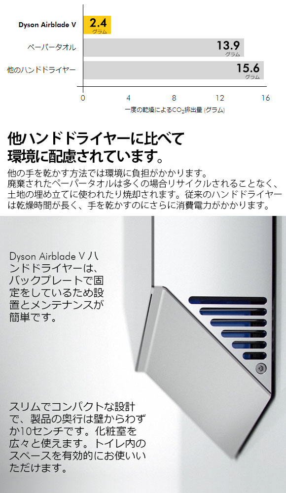 ダイソン Dyson エアブレード V AV12- テクノロジーが凝縮した Airblade?ハンドドライヤー10