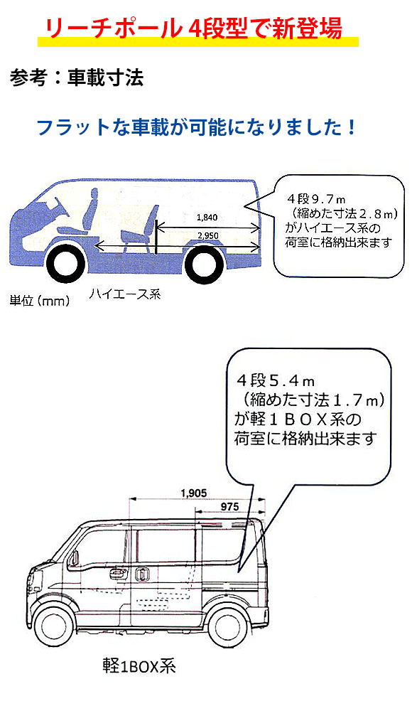 エトレ リーチポール4段式【代引不可】 01