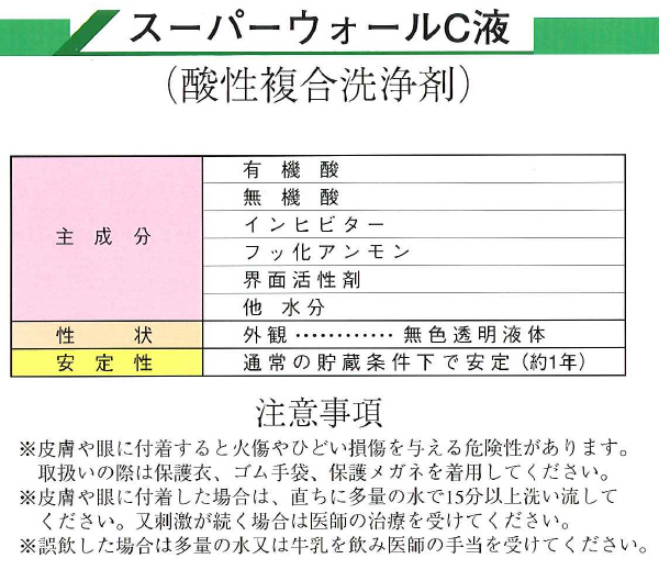 大和商事 スーパーウォールC 17L 酸系複合洗浄剤