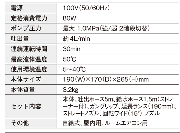 TASCO(タスコ) ポータブルエアコン洗浄機 TA352WL - 軽量・コンパクト！ルームエアコン洗浄に最適！ 03