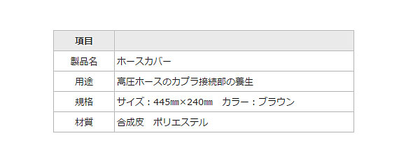 レボテック ホースカバー  - 高圧洗浄機のカプラー接続部のカバー 商品詳細02