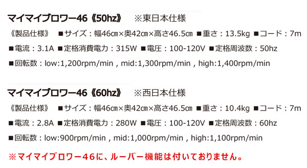 レボテック マイマイブロワー - 連結可能小型送風機