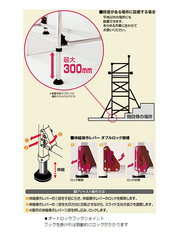 ピカコーポレイション パイプ製足場 ハッスルタワーATL - 高所作業台 【代引不可】 商品詳細03