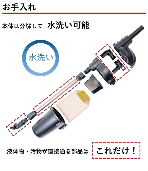 人気店舗 tanQest Β‐4用吸水ポリマーパック Γ‐2 ▽368-4281 35082 1箱